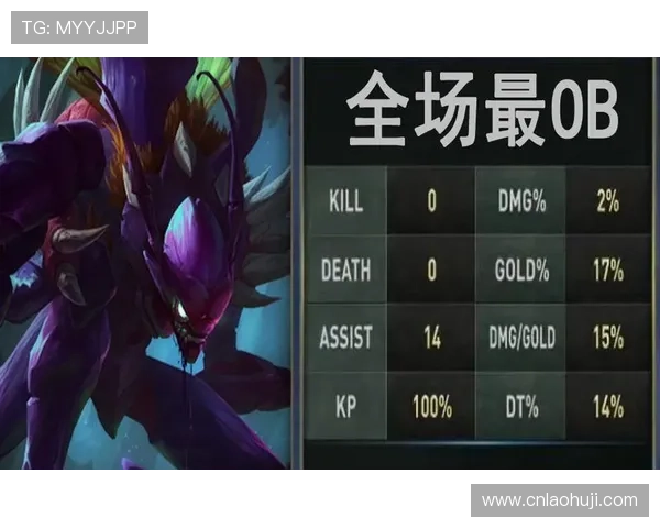 OB电子竞技如何打造专业化赛事体系提升选手竞技水平的实用策略