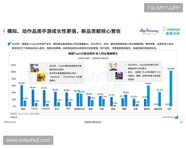 5金狮Megaways 2最佳投注策略推荐让你在不同阶段都能实现稳定盈利